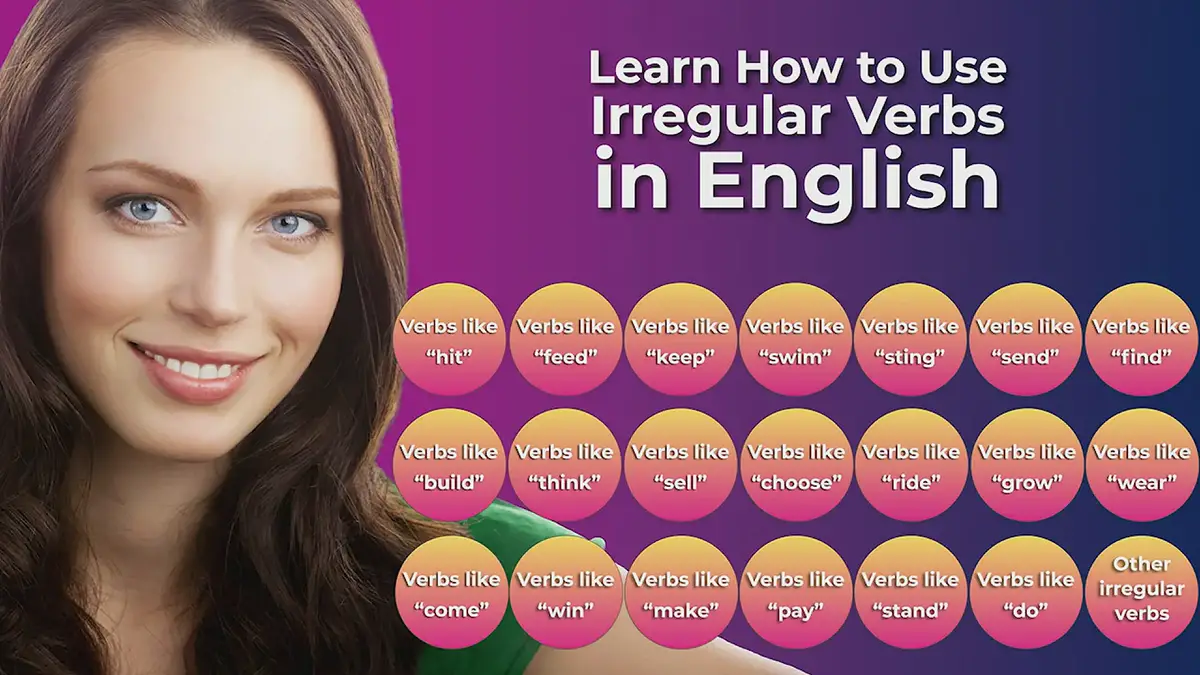 'Video thumbnail for Irregular Verbs like Grow'